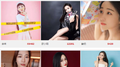 阅徒大赛毕加索狂揽百万榜单！