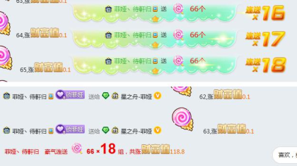 这一套下来，谁能顶得住