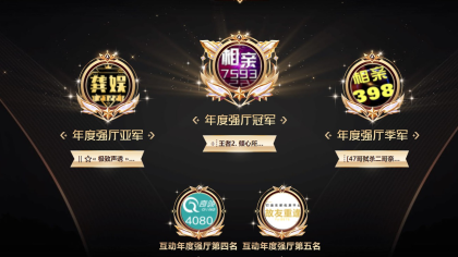 1.08亿票！年度强厅三强出炉！