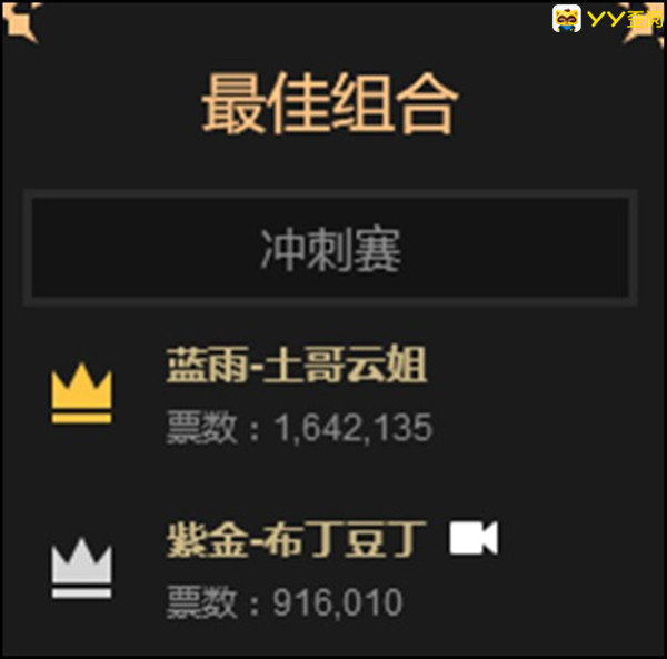 双胞胎布丁豆丁周年庆!众星云集