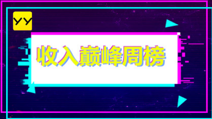 芮甜甜170万人民币领先巅峰周榜