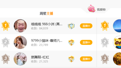 小洲携手芮甜甜成功夺取周星!