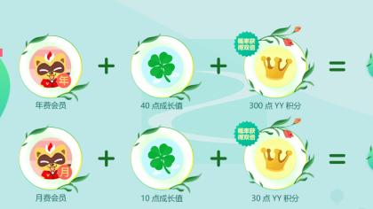 会员巡游福利，享双倍福利