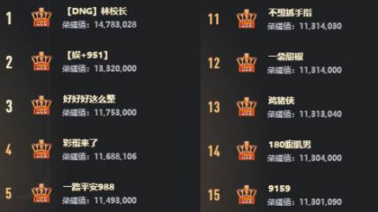 23位大人物票数超千万！
