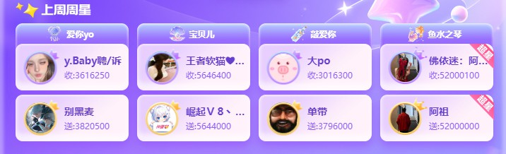 “佛依迷”&“阿祖”再次登顶周星墙！！！