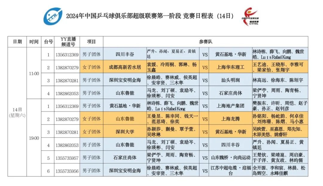 2024乒超联赛第一阶段赛事打响！