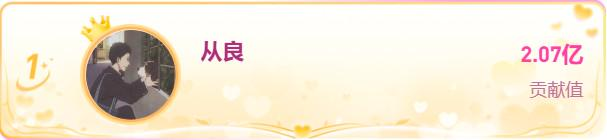 “从此伴良人”神豪专属礼物全新登场！