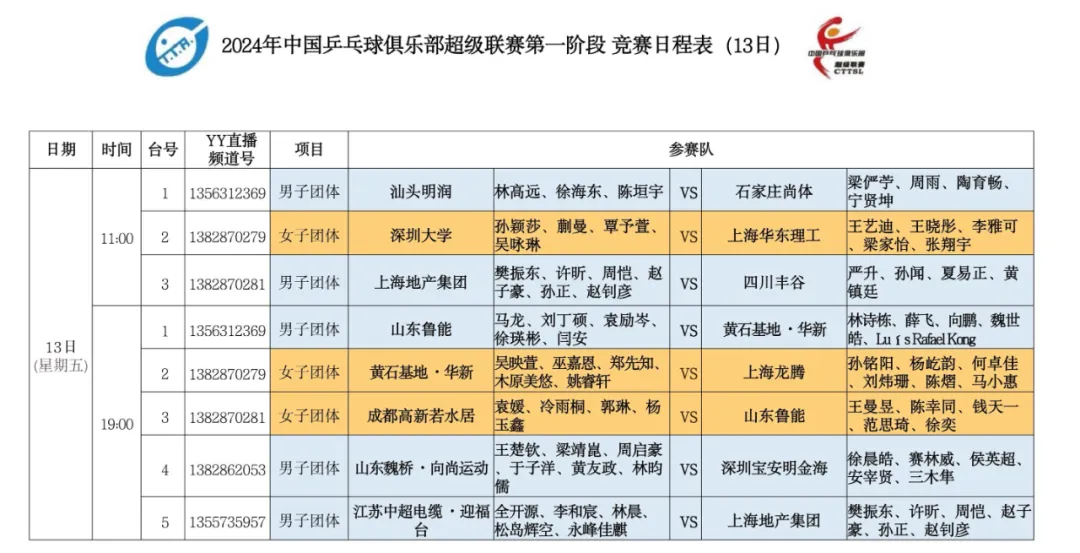 2024乒超联赛第一阶段赛事打响！